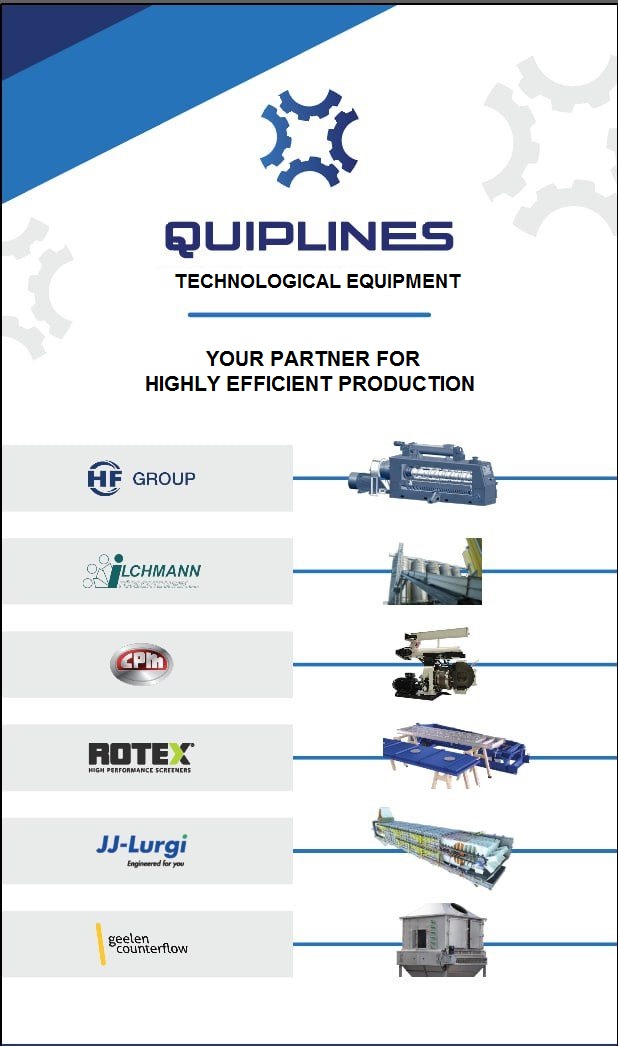Your partner for highly efficient production