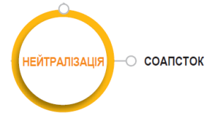Розділення соапстоку